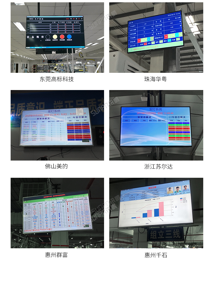 Windows小電腦終端-現場案例 Windows小電腦終端-現場案例