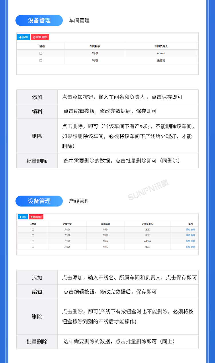 生產(chǎn)管理看板系統(tǒng)-后臺軟件界面 生產(chǎn)管理看板系統(tǒng)-后臺軟件界面