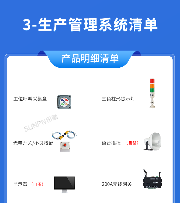 生產(chǎn)管理看板系統(tǒng)清單 生產(chǎn)管理看板系統(tǒng)清單