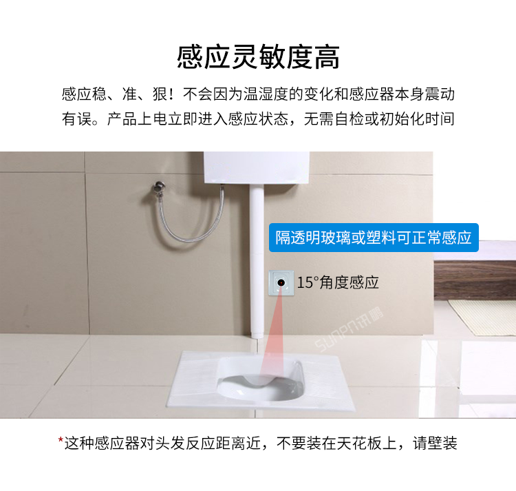 86面板感應器產品介紹 86面板感應器產品介紹