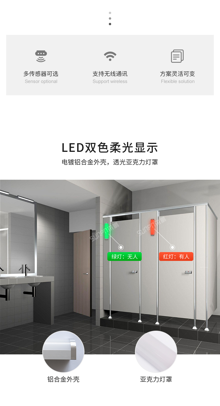 廁位有人無人雙色燈產品介紹 廁位有人無人雙色燈產品介紹