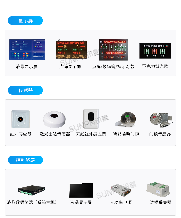 廁所硬件解決方案 廁所硬件解決方案