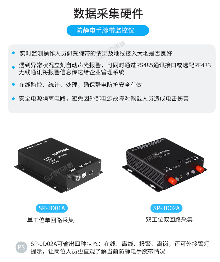 ESD防靜電監控系統-硬件介紹 ESD防靜電監控系統-硬件介紹