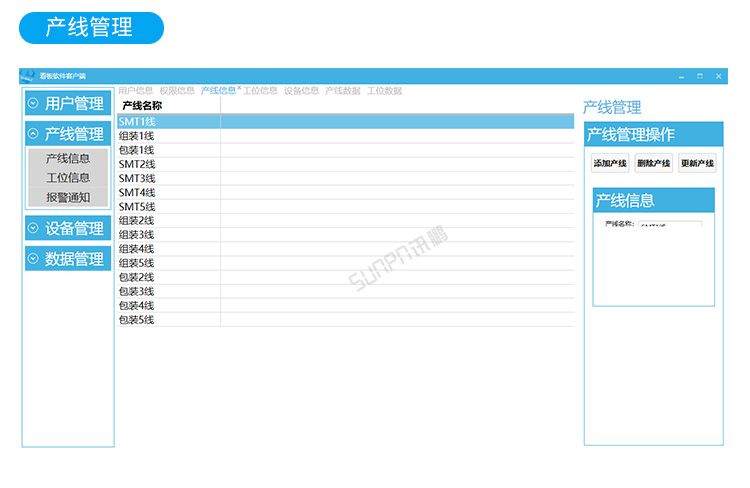 ESD防靜電監控系統-后臺軟件界面展示 ESD防靜電監控系統-后臺軟件界面展示
