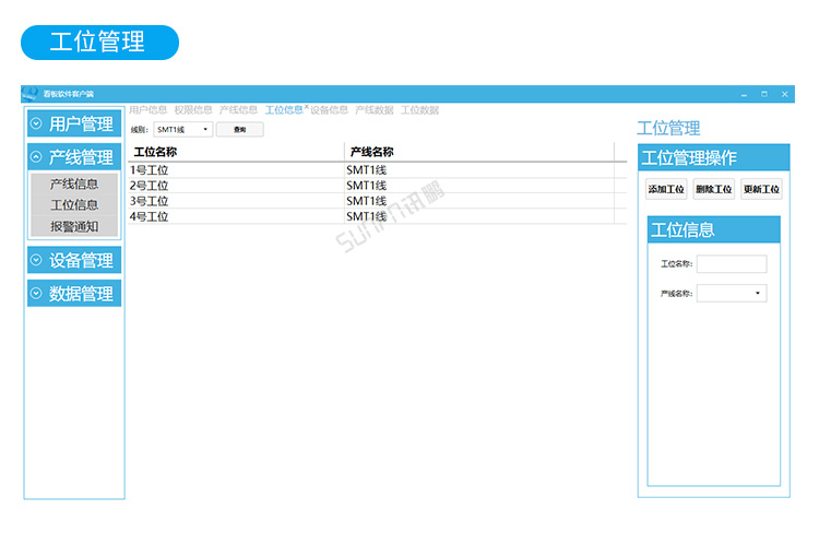 ESD防靜電監控系統-后臺軟件界面展示 ESD防靜電監控系統-后臺軟件界面展示