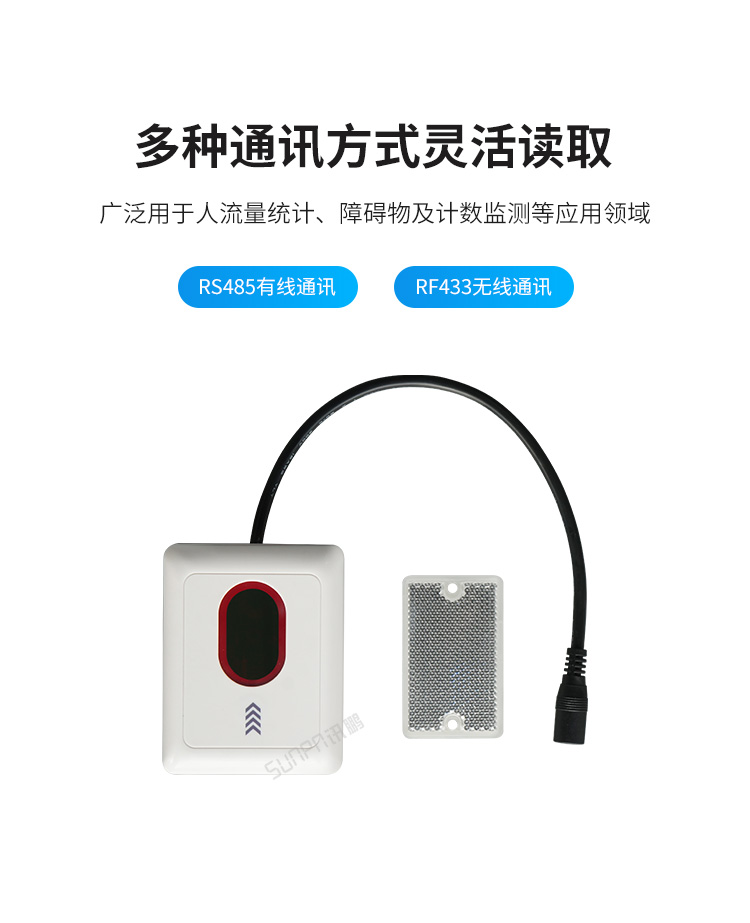 人流量計數器-產品介紹
