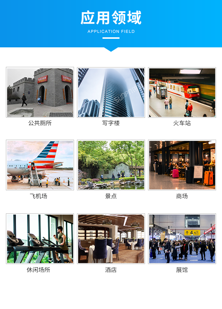 人流量計數器-應用場景