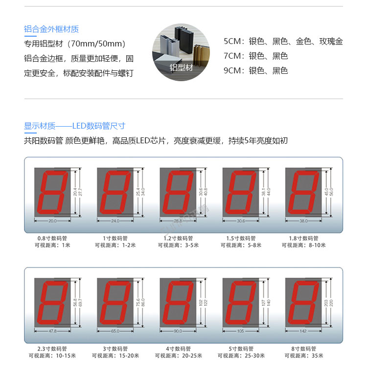 安全運行記錄牌-定制指導 安全運行記錄牌-定制指導