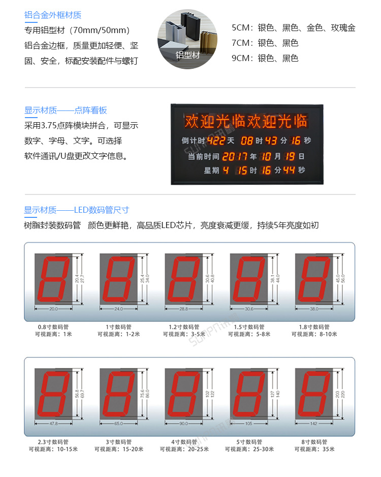LED天數倒計時牌-產品定制參考 LED天數倒計時牌-產品定制參考