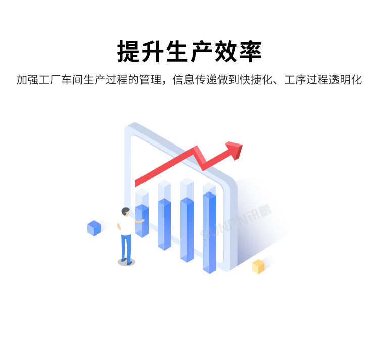 MES系統-產品介紹 MES系統-產品介紹