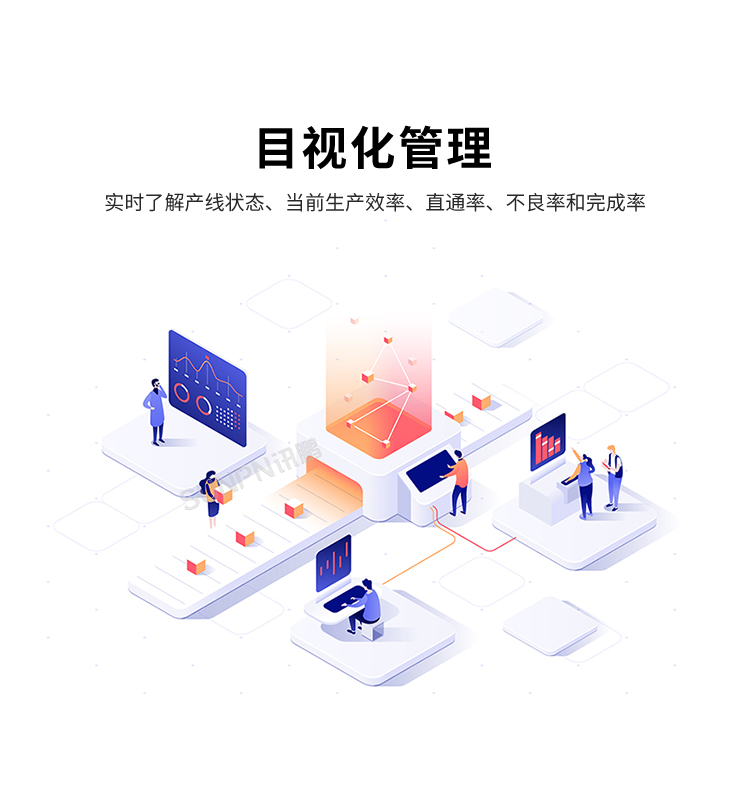 MES系統-產品介紹 MES系統-產品介紹