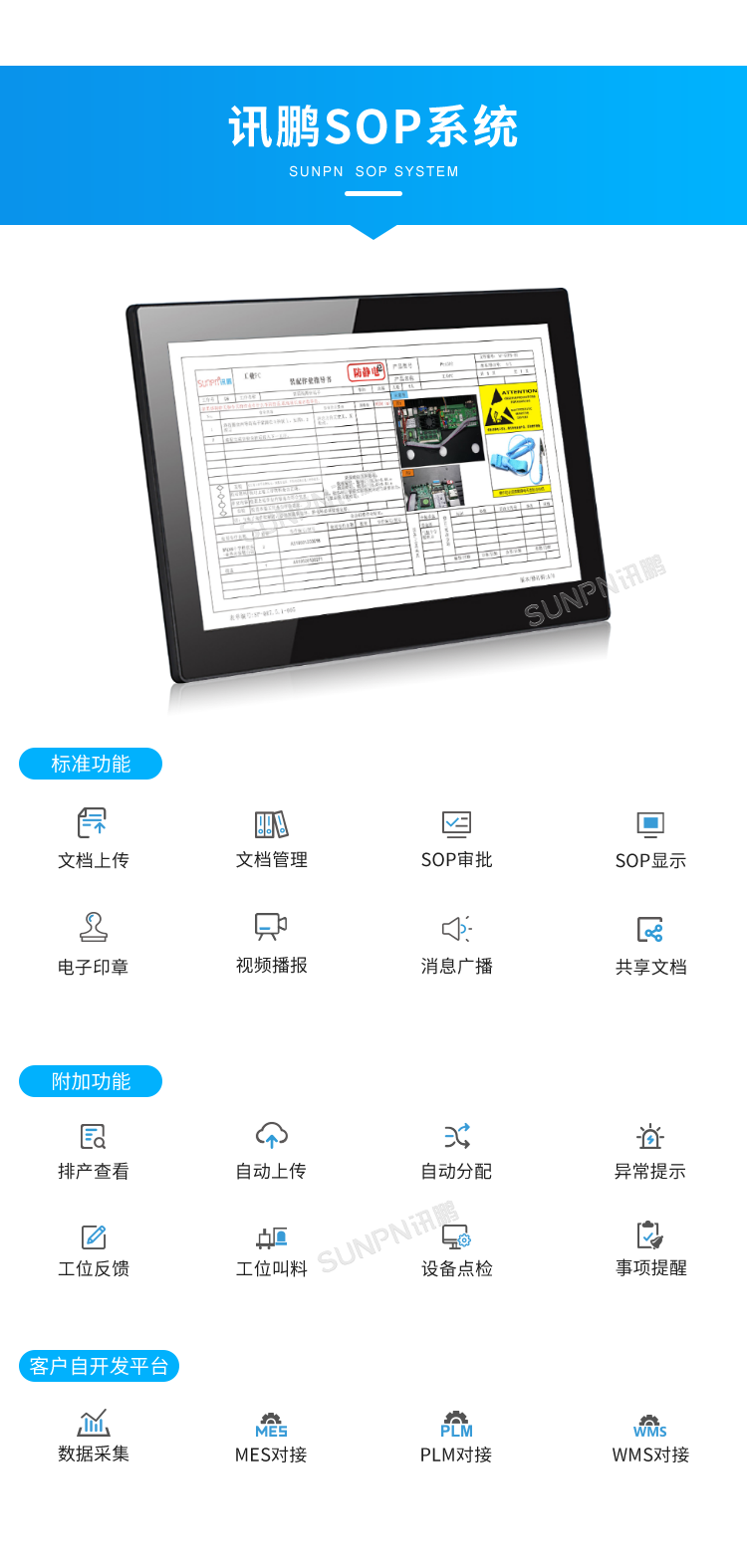 訊鵬SOP系統 訊鵬SOP系統