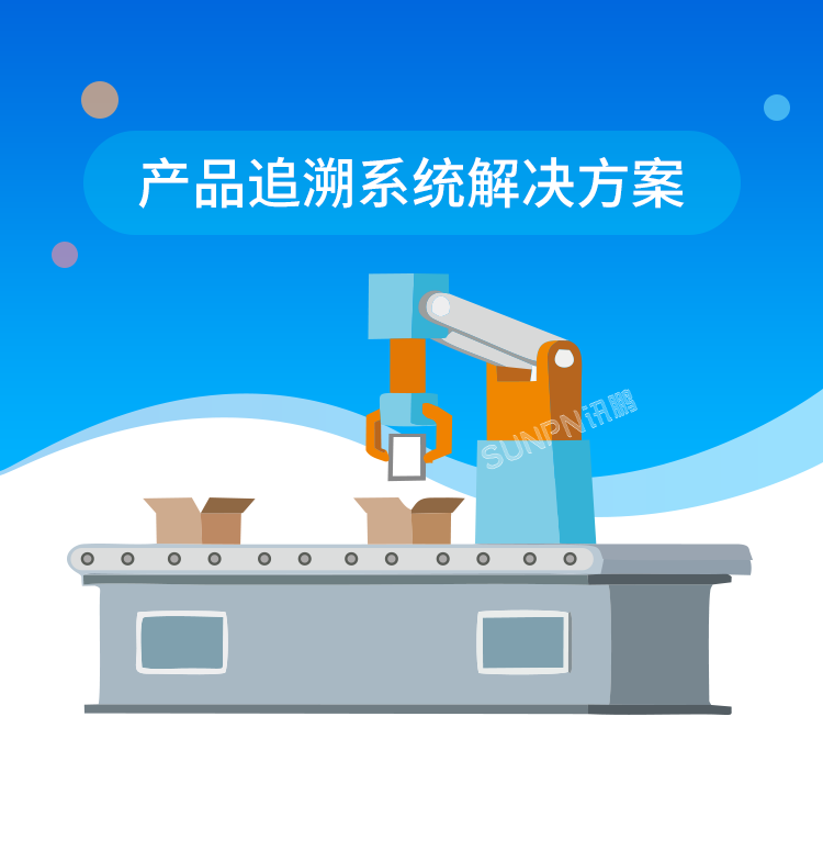 產品追溯系統解決方案 產品追溯系統解決方案