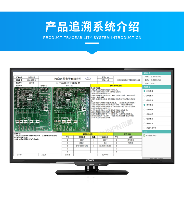 產品追溯系統介紹 產品追溯系統介紹