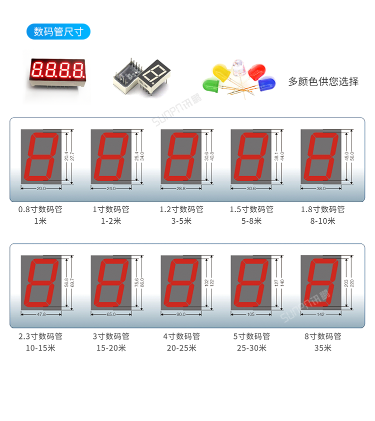 目視化管理電子看板-定制指導(dǎo)