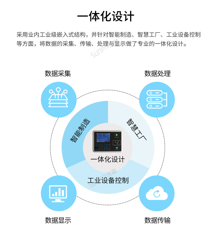 MES系統工位機-一體化設計 MES系統工位機-一體化設計