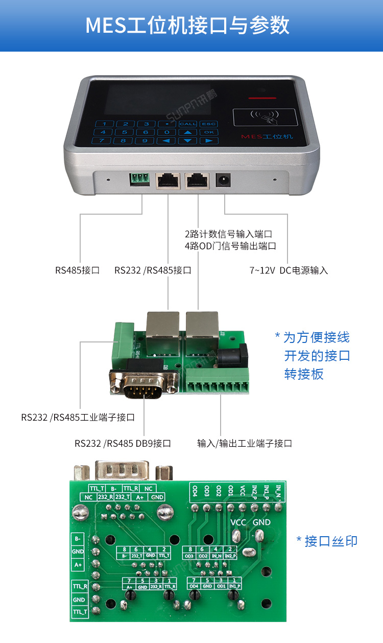 MES系統工位機-接口與參數 MES系統工位機-接口與參數