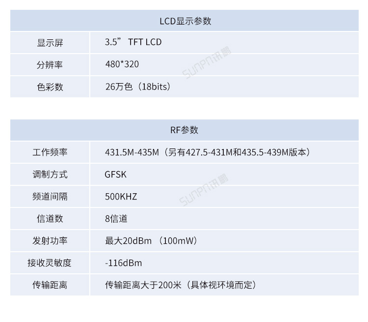 MES系統工位機-接口與參數 MES系統工位機-接口與參數