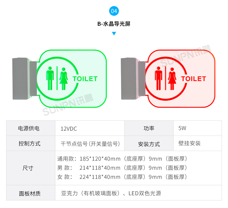 公廁有人無(wú)人指示牌-硬件解決方案