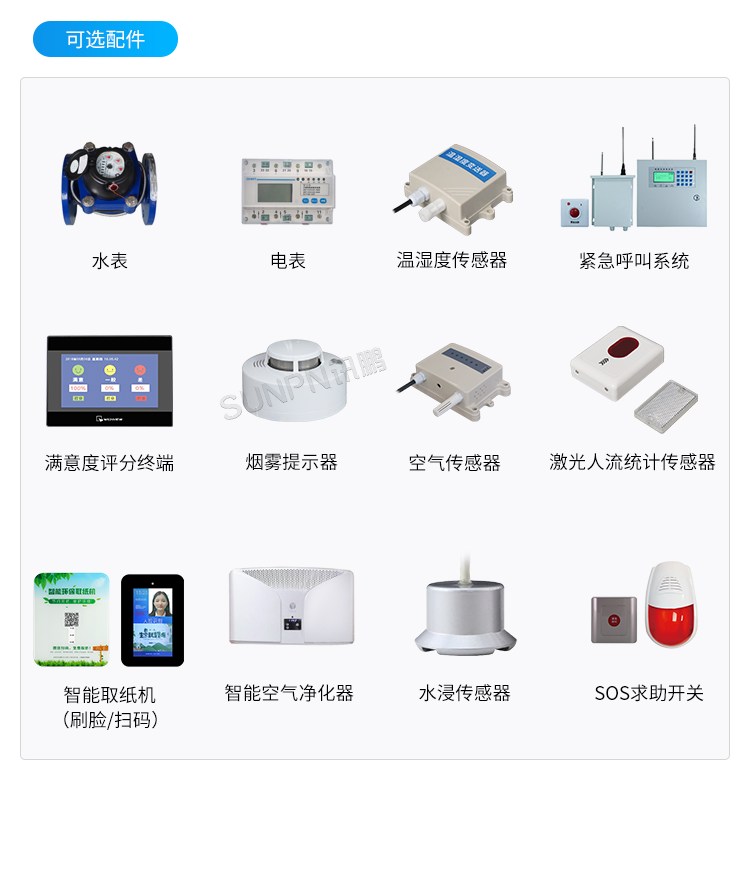公廁有人無(wú)人指示牌-硬件解決方案
