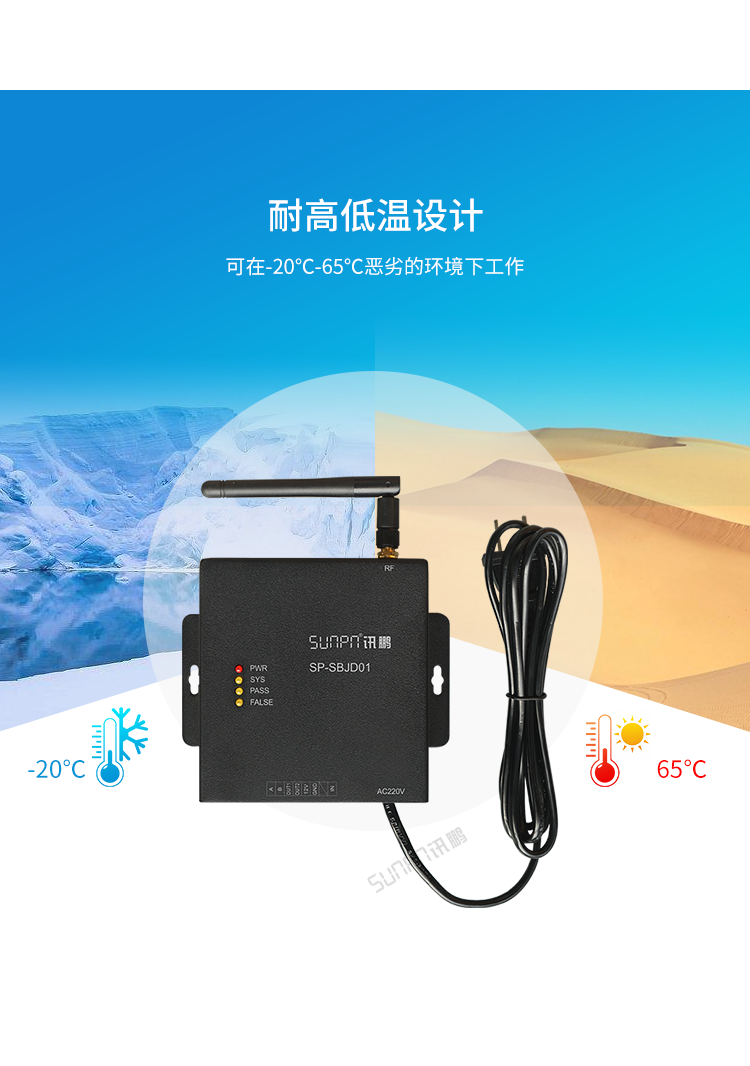 ESD防靜電監控儀-產品介紹 ESD防靜電監控儀-產品介紹