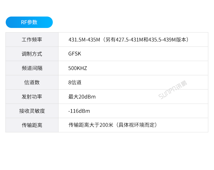 ESD防靜電監控儀-硬件參數 ESD防靜電監控儀-硬件參數