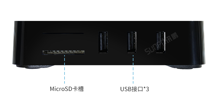 E-SOP電子作業指導書-細節說明 E-SOP電子作業指導書-細節說明
