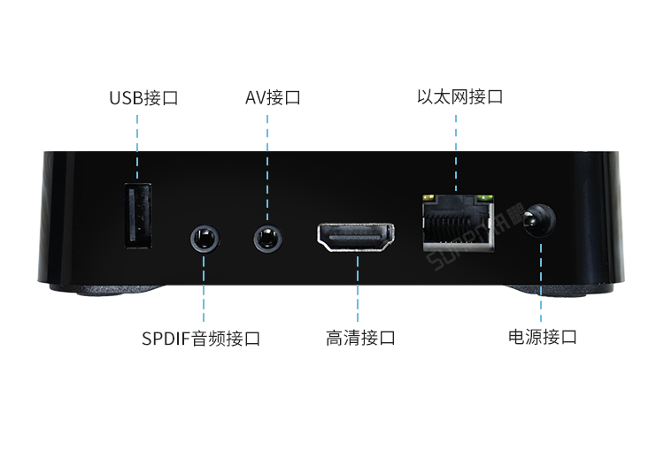 E-SOP電子作業指導書-細節說明 E-SOP電子作業指導書-細節說明