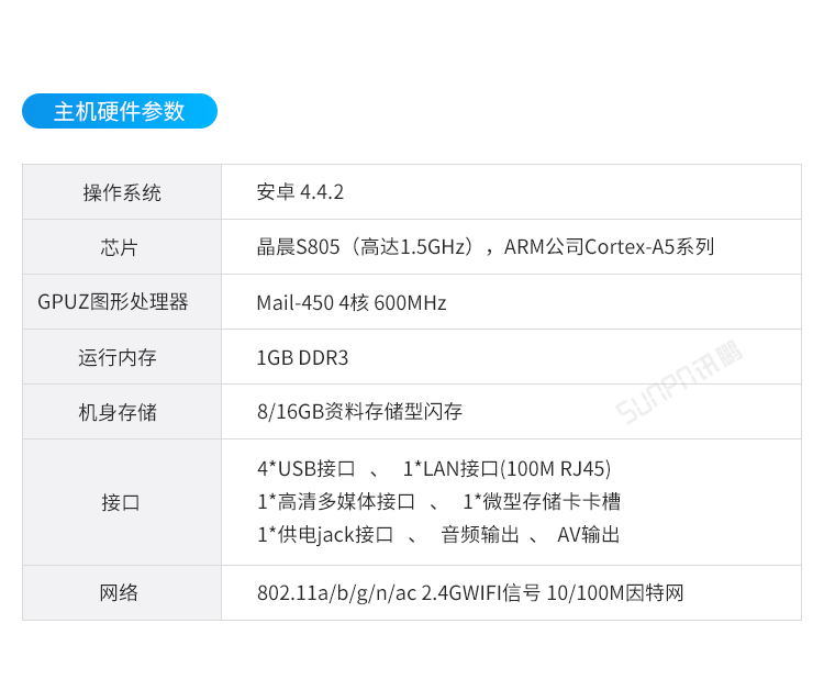 E-SOP電子作業指導書-主機硬件參數 E-SOP電子作業指導書-主機硬件參數