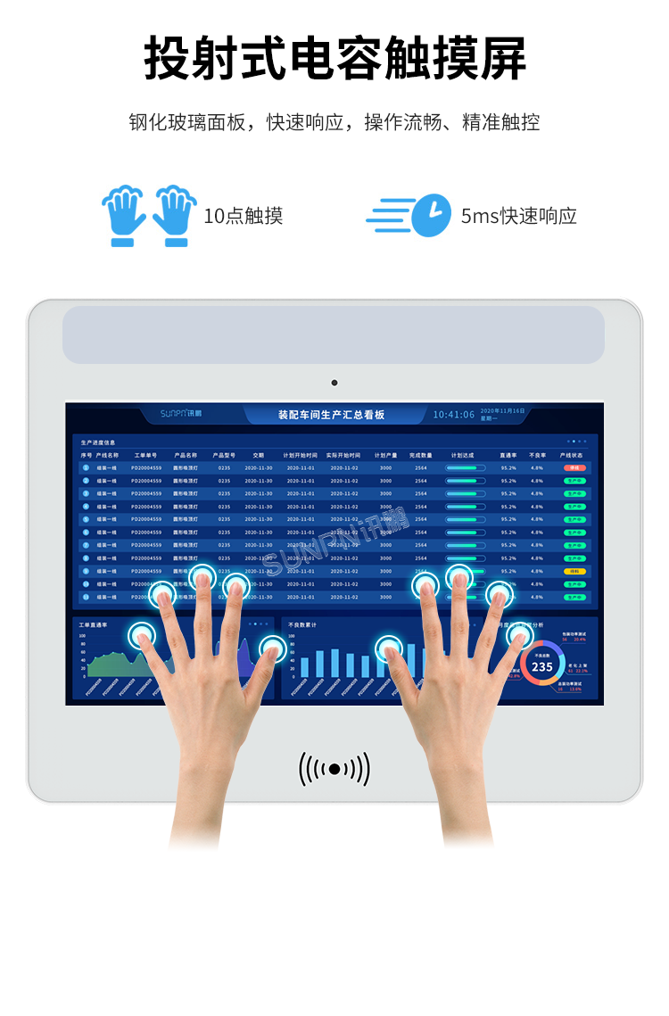 MES系統工業平板-產品介紹