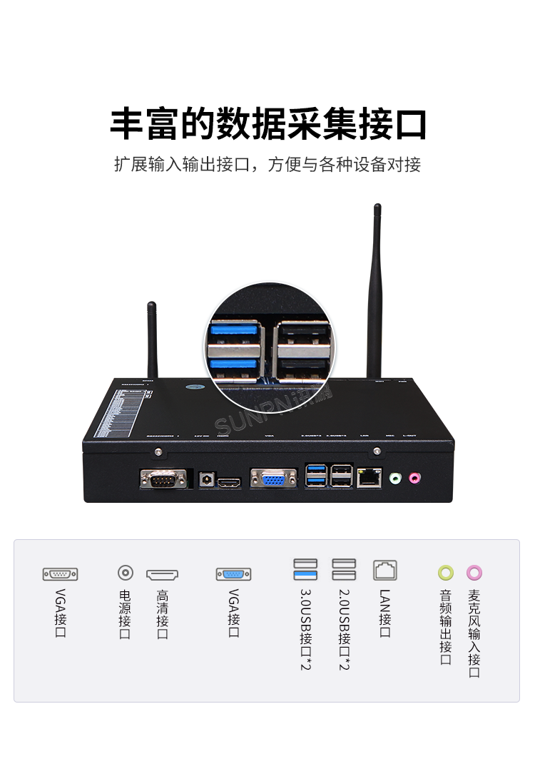 工業液晶看板終端-產品介紹