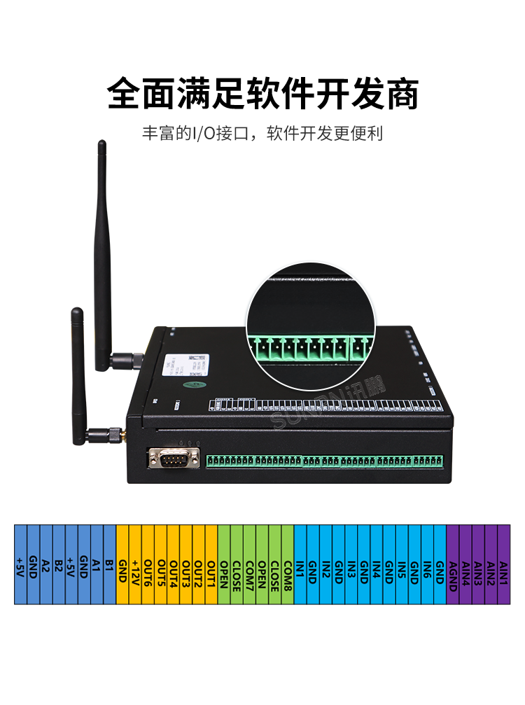 工業液晶看板終端-產品介紹