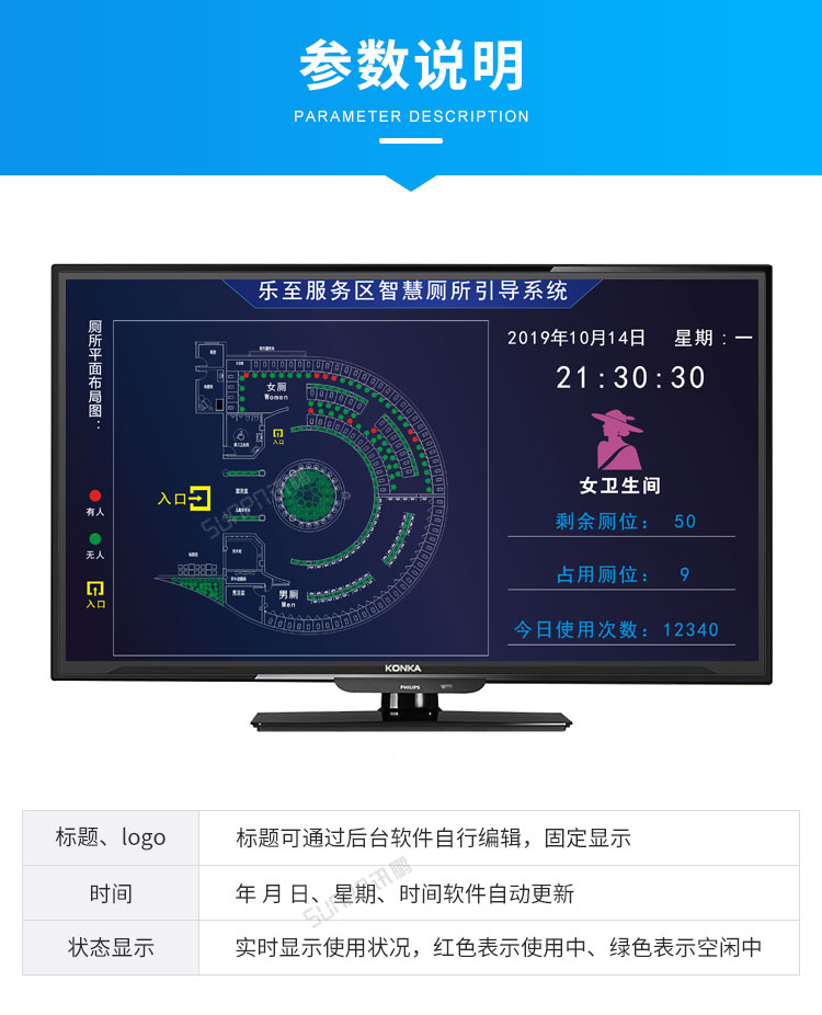 智慧廁所引導(dǎo)系統(tǒng)-參數(shù)說明