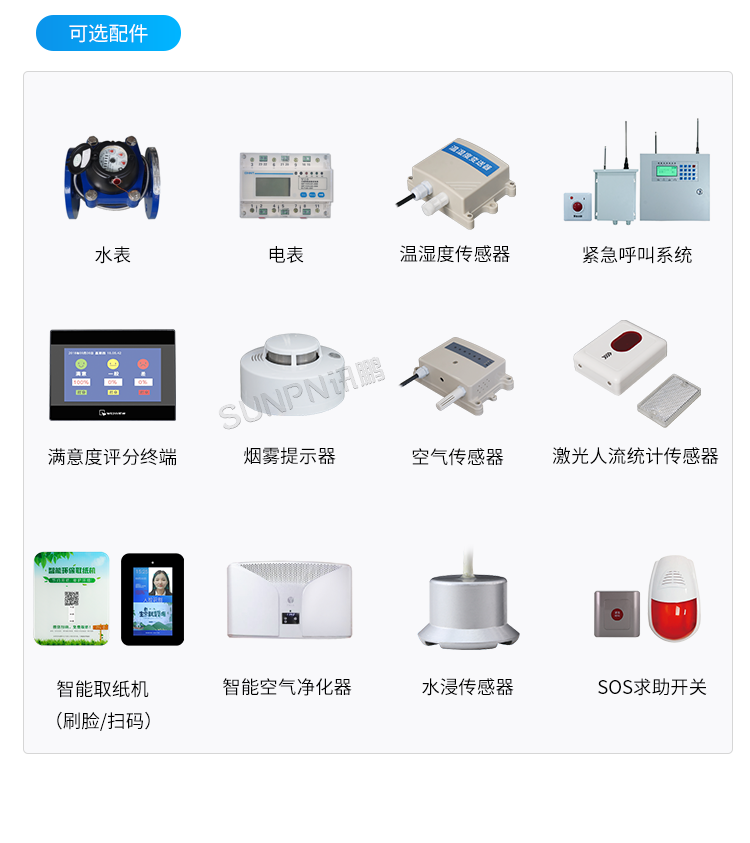 智慧公廁管理系統(tǒng)-相關硬件 智慧公廁管理系統(tǒng)-相關硬件