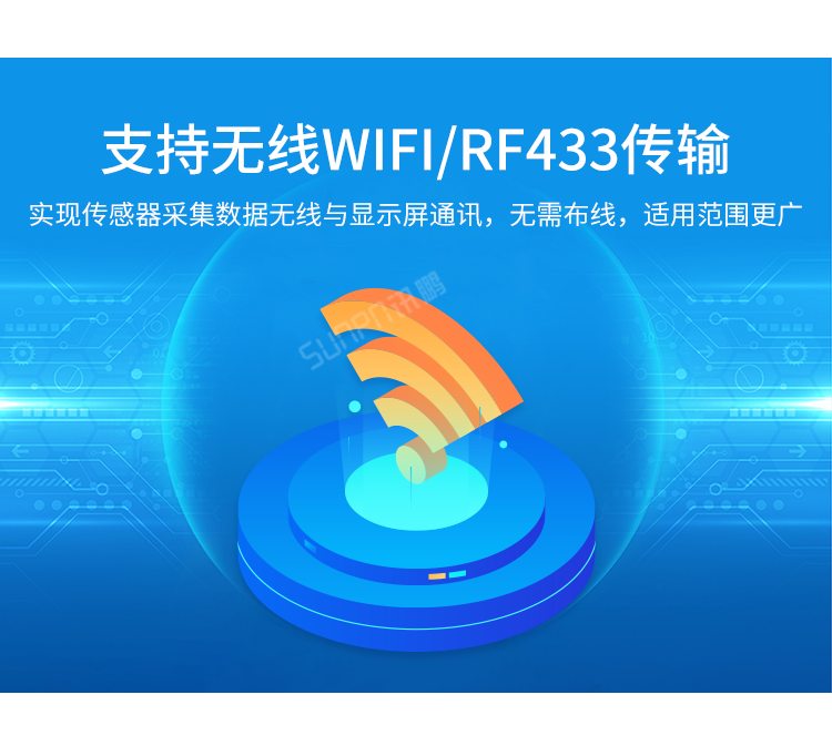 客流量管控系統-支持無線WIFI/RF433傳輸 客流量管控系統-支持無線WIFI/RF433傳輸