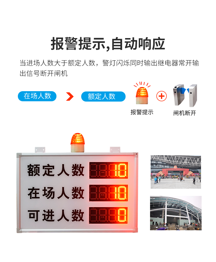 客流量管控系統-報警提示 客流量管控系統-報警提示