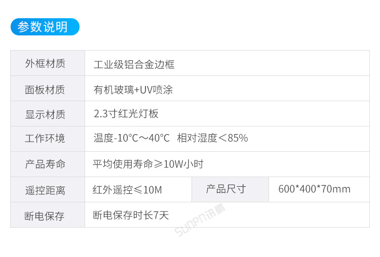 客流量管控系統-參數說明 客流量管控系統-參數說明