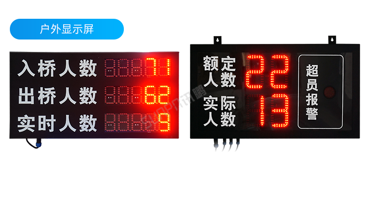 客流量管控系統-案例參考 客流量管控系統-案例參考