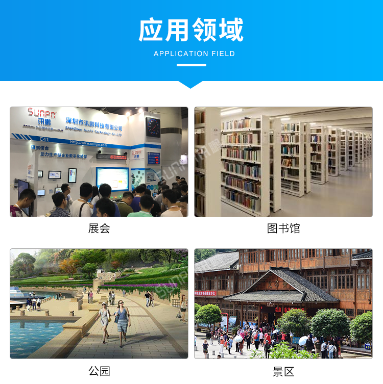 客流量管控系統-應用場景 客流量管控系統-應用場景