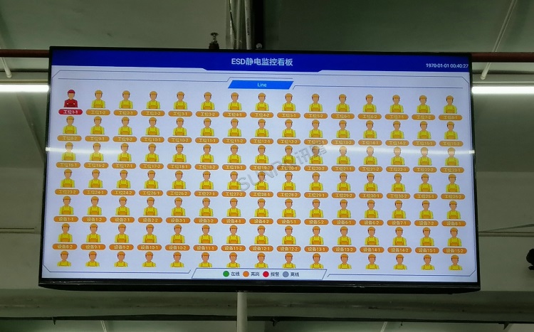 ESD防靜電實時監控系統-現場照片 ESD防靜電實時監控系統-現場照片