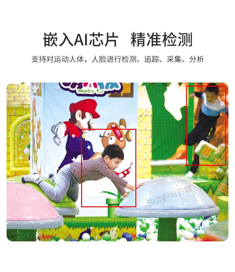 商場人流量統計攝像頭-產品介紹 商場人流量統計攝像頭-產品介紹