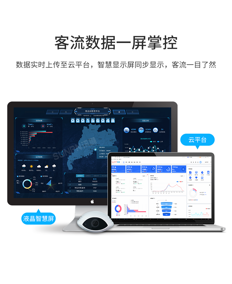 商場人流量統計攝像頭-產品介紹 商場人流量統計攝像頭-產品介紹