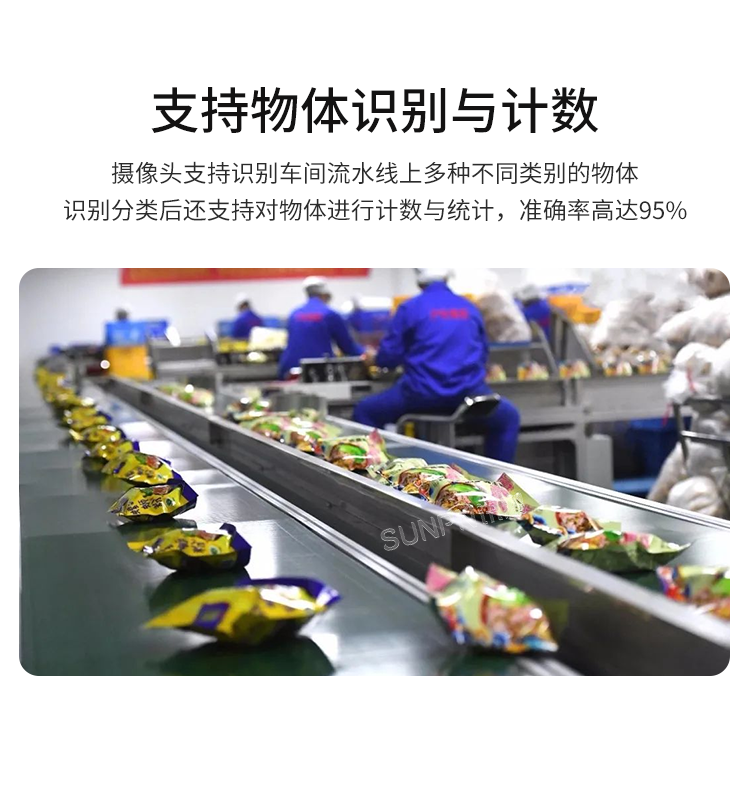 AI視覺識別攝像頭-產品介紹 AI視覺識別攝像頭-產品介紹
