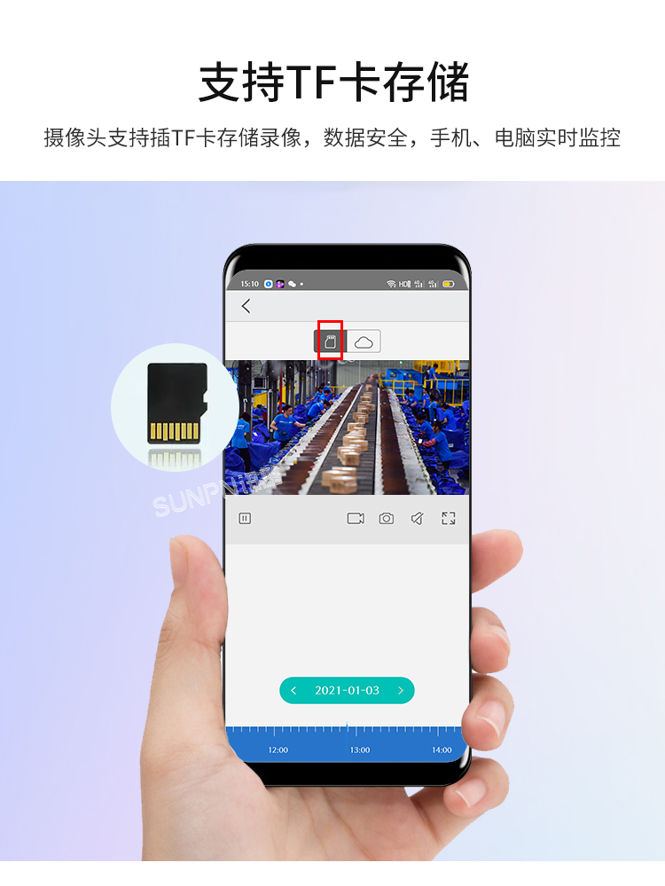 AI視覺識別攝像頭-產品介紹 AI視覺識別攝像頭-產品介紹