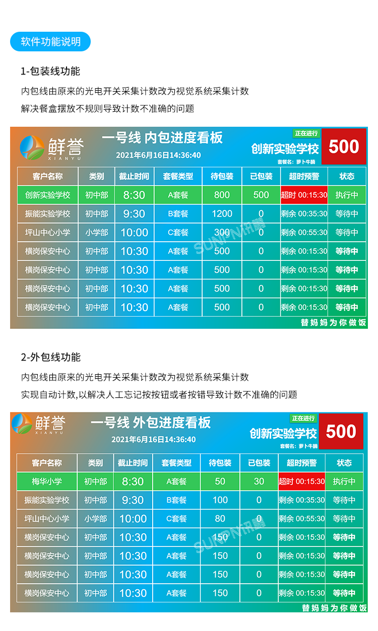 AI視覺識別攝像頭-軟件功能說明 AI視覺識別攝像頭-軟件功能說明