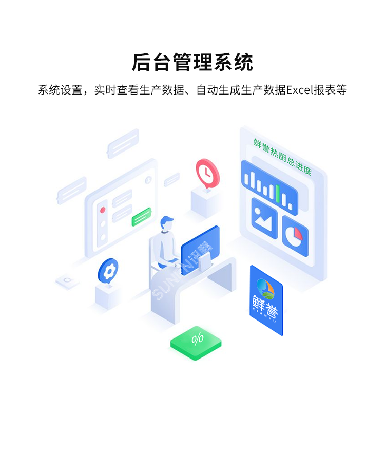 生產管理系統-后臺管理系統