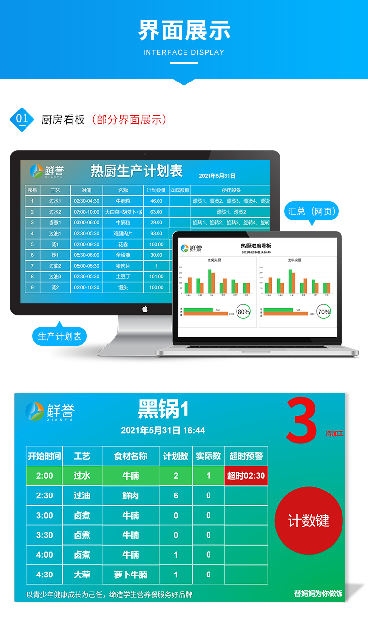 生產管理系統-界面展示