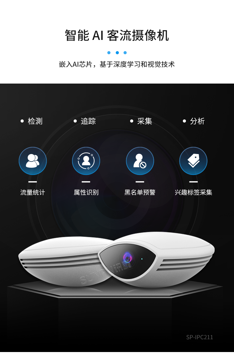 云平臺系統 云平臺系統