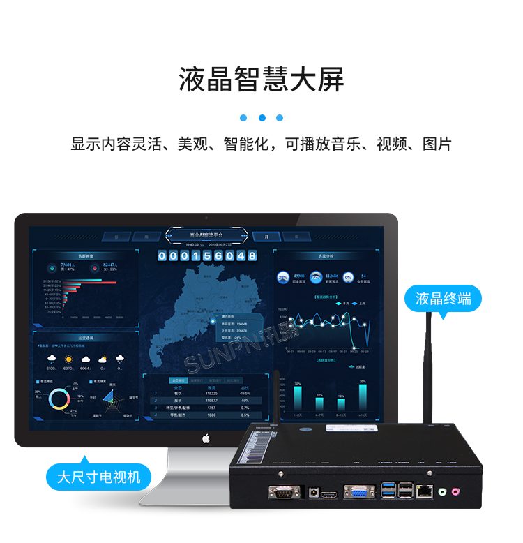 云平臺系統 云平臺系統