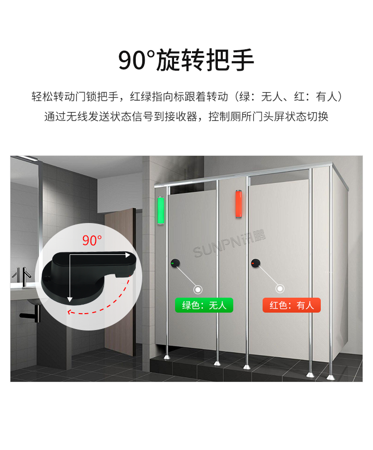 免供電門鎖開關感應器-90°旋轉把手 免供電門鎖開關感應器-90°旋轉把手